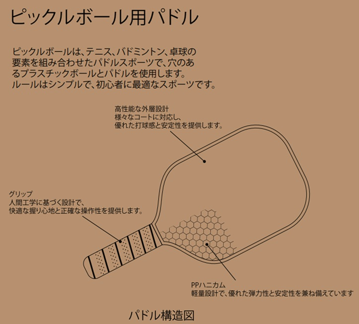 ピックルボールパドル 3層カーボンファイバー+1層グラスファイバー